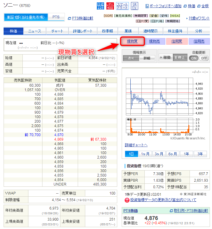 株 単元 未満